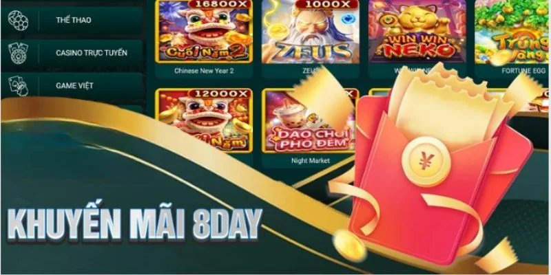 Các chính sách ưu đãi ngập tràn tại 8DAY.